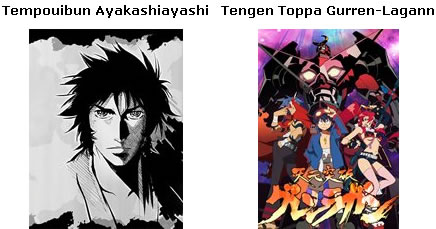 Ayakashi x Gurren